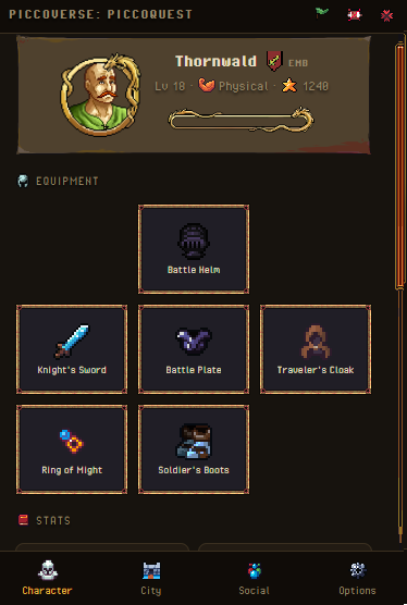Your character & gear